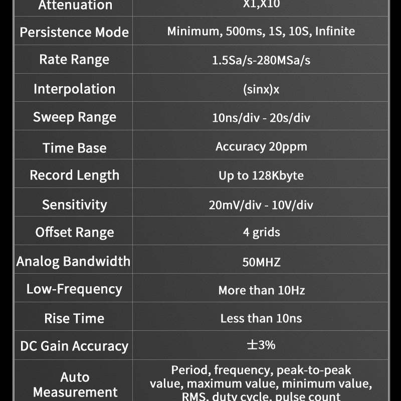 Handheld Oscilloscope Multimeter 3-In-1 Dual Channel 50MHz 280MSa/s 66000 Counts Signal Generator IPS Display