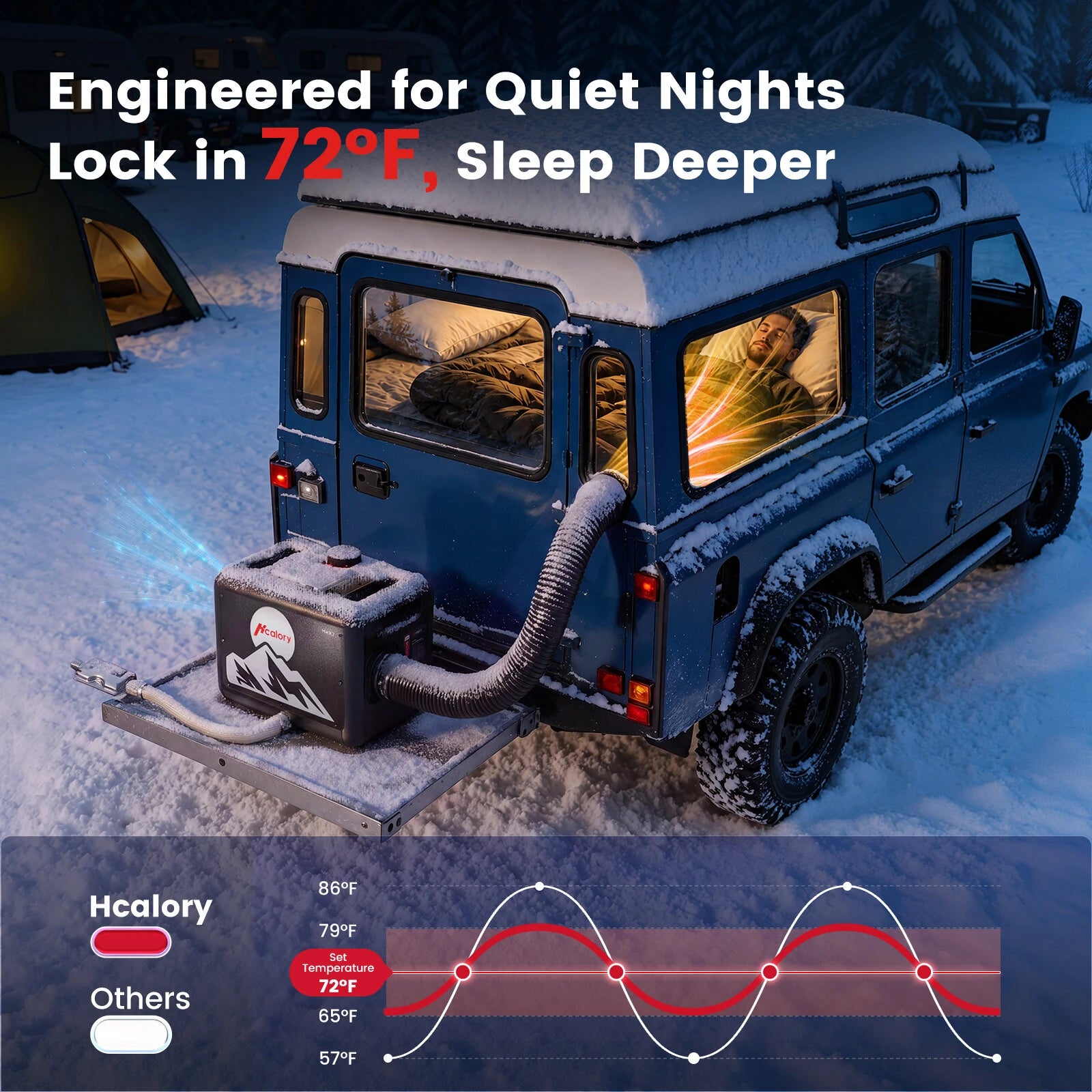 MAX 2 8KW 7.9L All-in-One Diesel Heater, App Control, Wireless Temperature Sensor & Adaptive Mode for RV, Camper & Truck