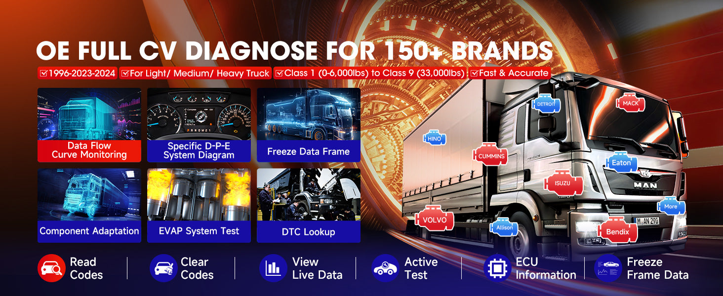 Diagnostic Tool Advanced ECU Coding J2534 ECU Programming Commercial Vehicle Diagnostics 3000+ Active Tests QCOM CPU Android 10 WiFi