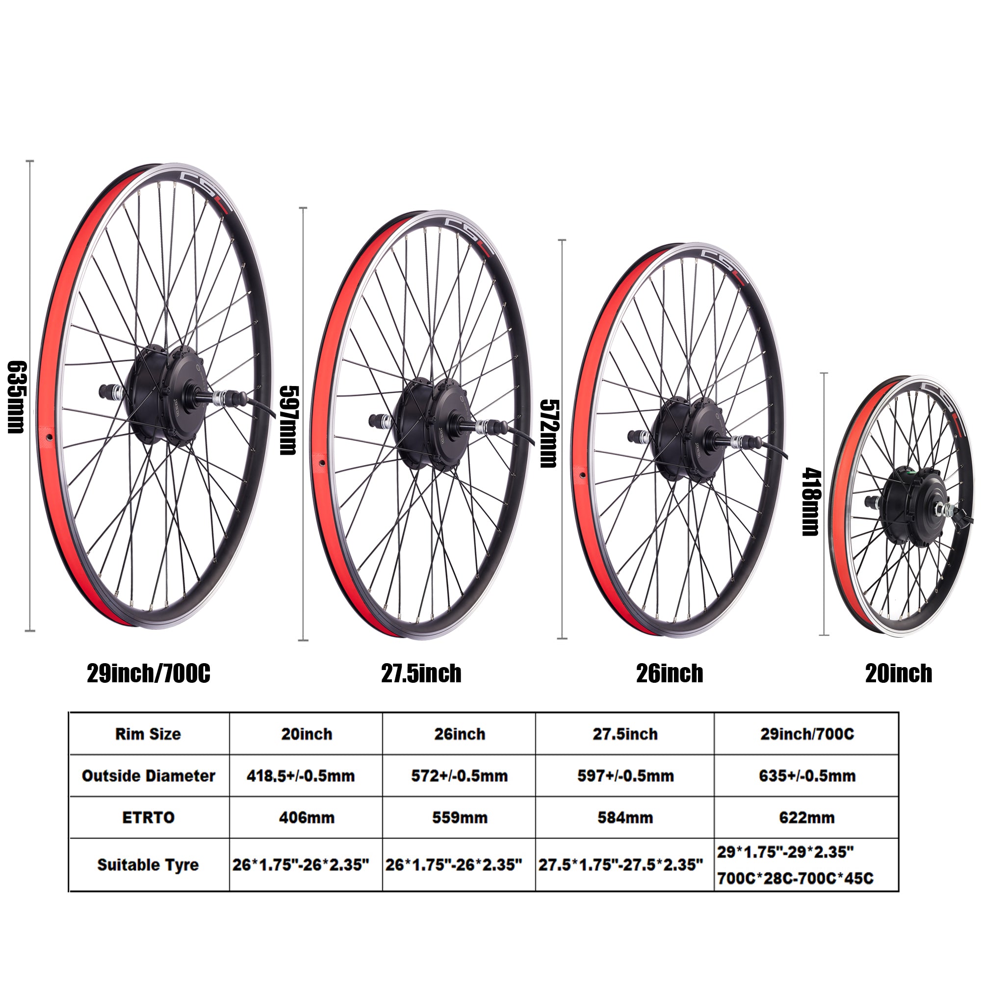 36V 500W Geared Ebike Conversion Kit, High Power Hub Motor Wheel Fits Marlin 4, Rockrider ST100, Riverside 120 (26"-29"/700C)