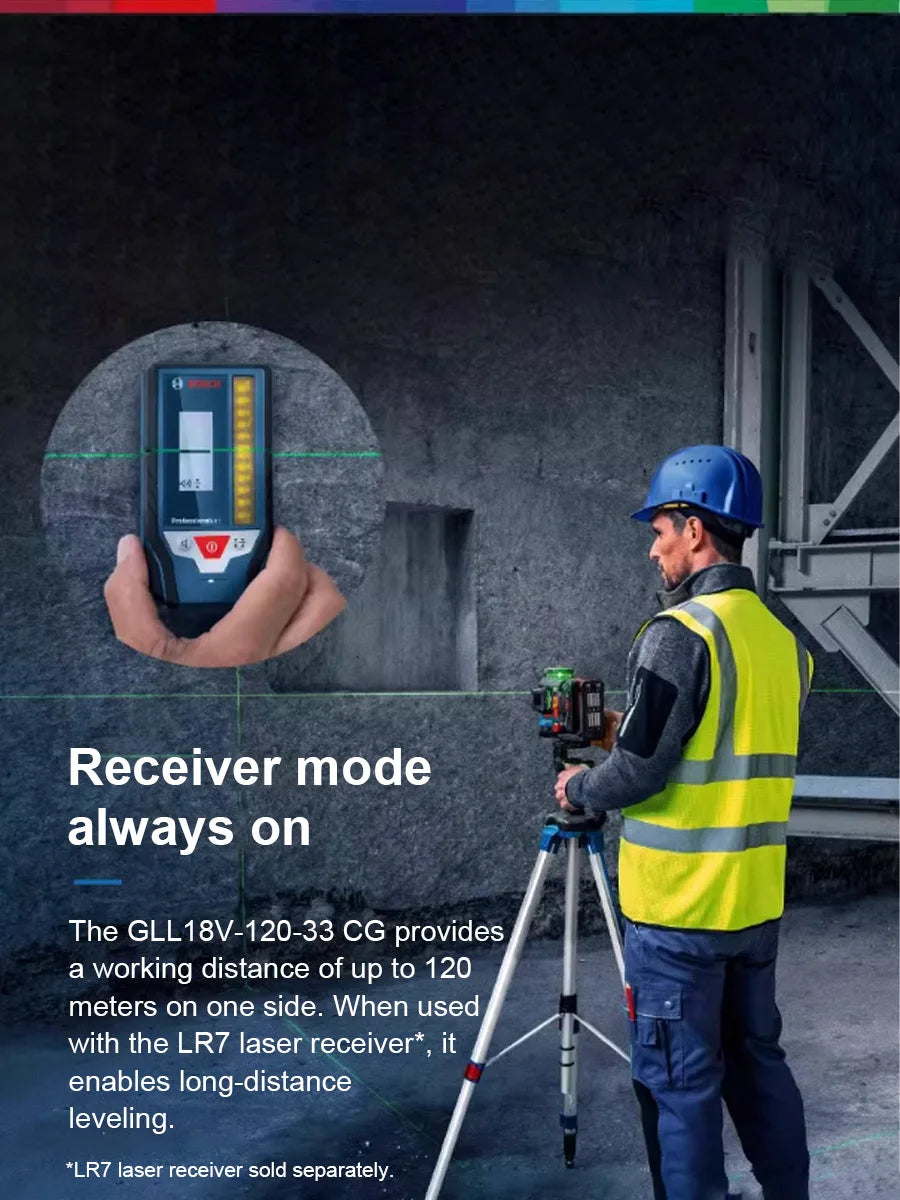 Bosch GLL 18V-120-33CG Green Laser Level, 3x360°, Bluetooth App Control, Fine Adjustment & Triple Power Modes
