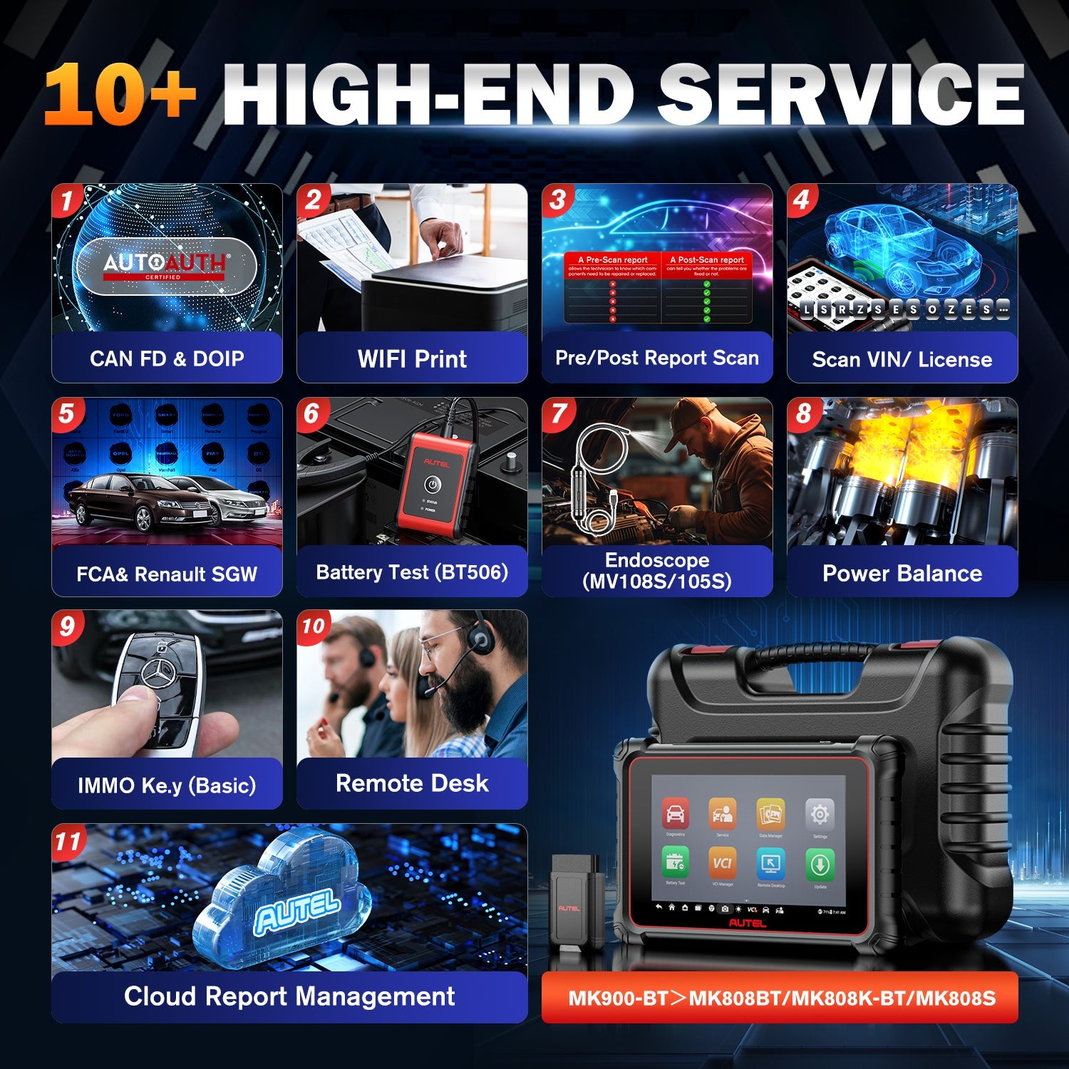 8-inch LCD Auto Diagnostic Scanner Tool 40+ Reset Bi-directional Control Active Test