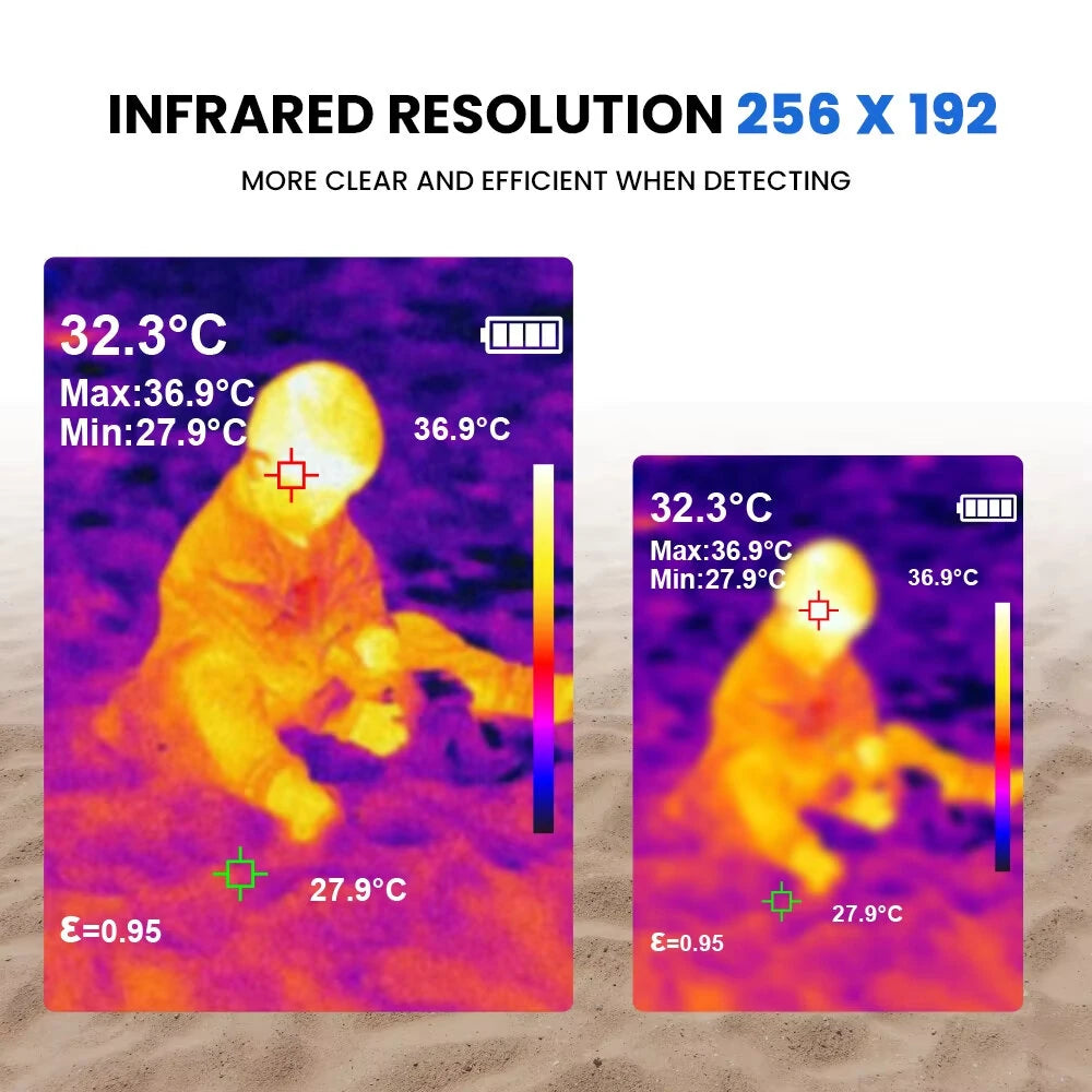 GreenZech Industrial 256-A | 256x192 HD Thermal Imaging Camera | Professional 3.5" Handheld Infrared Diagnostic Station