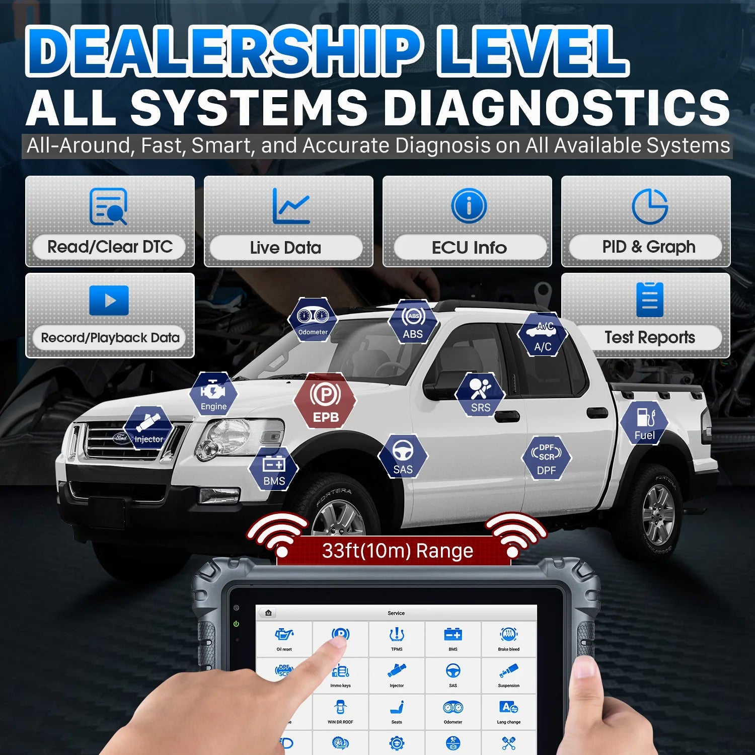 Car Diagnostic Tools OBD2 Automotive Scanner Advanced ECU Coding Tool