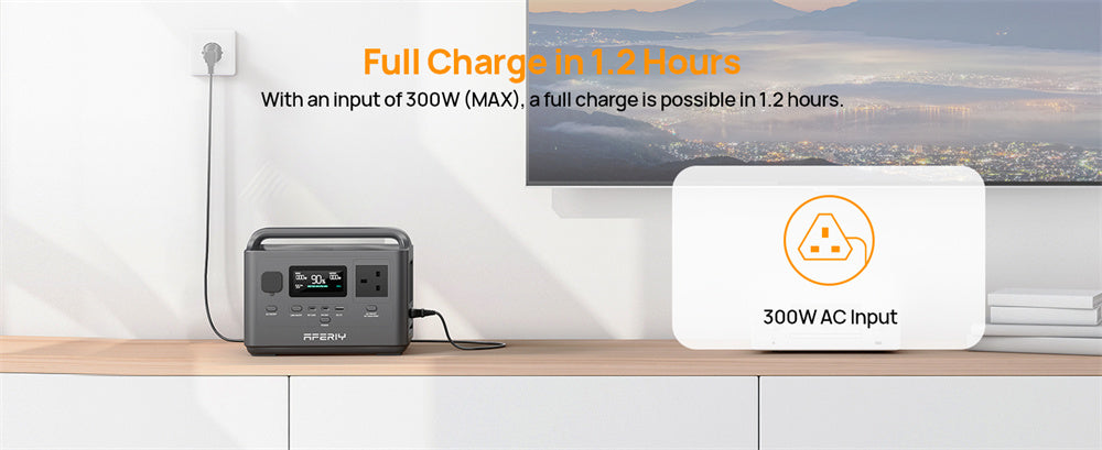 Portable Power Station 400W 256Wh LiFePO4 Battery, 300W AC & 120W Solar Charging for Reliable Backup for Camping,RV Outdoor Solar Generator