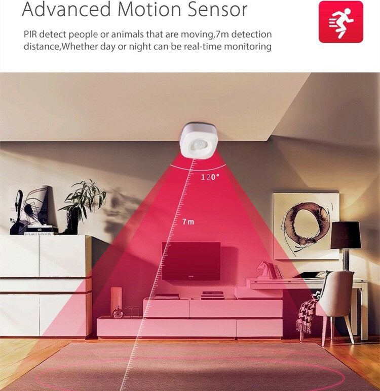 WiFi Human Body Sensor Wireless Smart Body Movement PIR Motion Sensor  Use With Tuya Smart Life App
