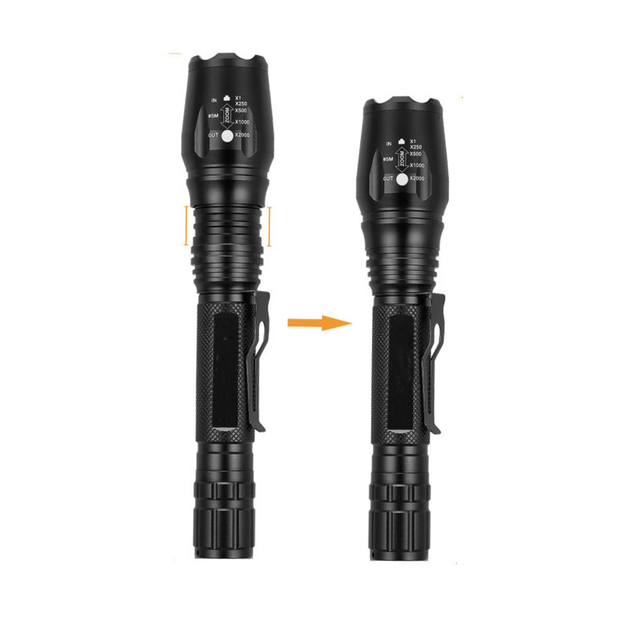 10W LED Flashlight Rechargeable 5 Modes Tactical Torch Light 18650 Battery US/EU/UK Plug
