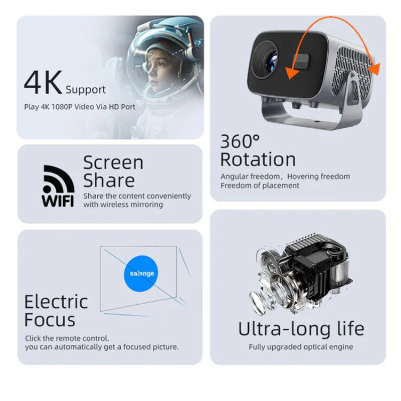 Mini LED Projector, Android 11.0, 1080P, Dual 5G WiFi, 390 ANSI Lumens, 160" Screen, Portable Outdoor Movie Theater