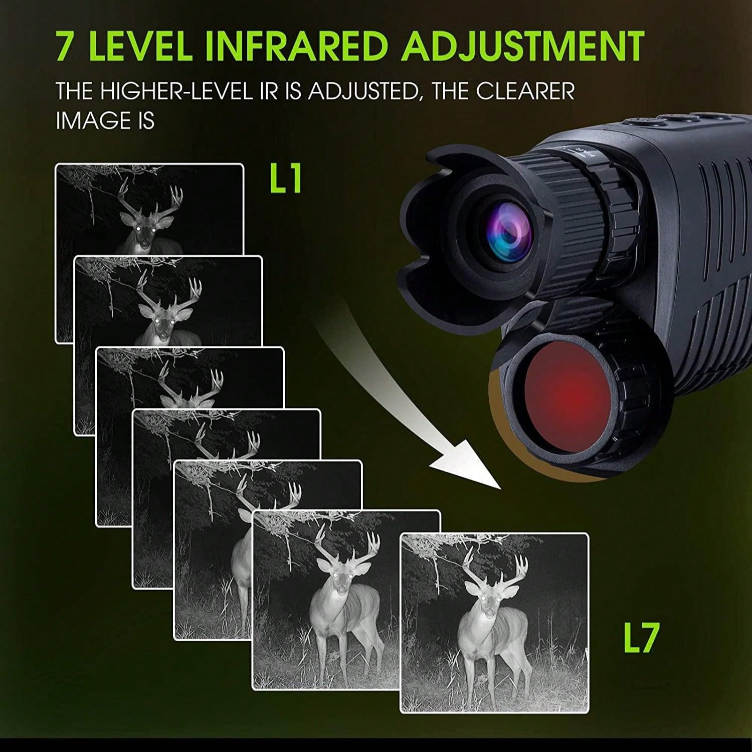 1080P HD Night Vision Monocular, 5X Zoom, 300m Infrared Camera, IPX4 Waterproof, Outdoor Hunting Telescope