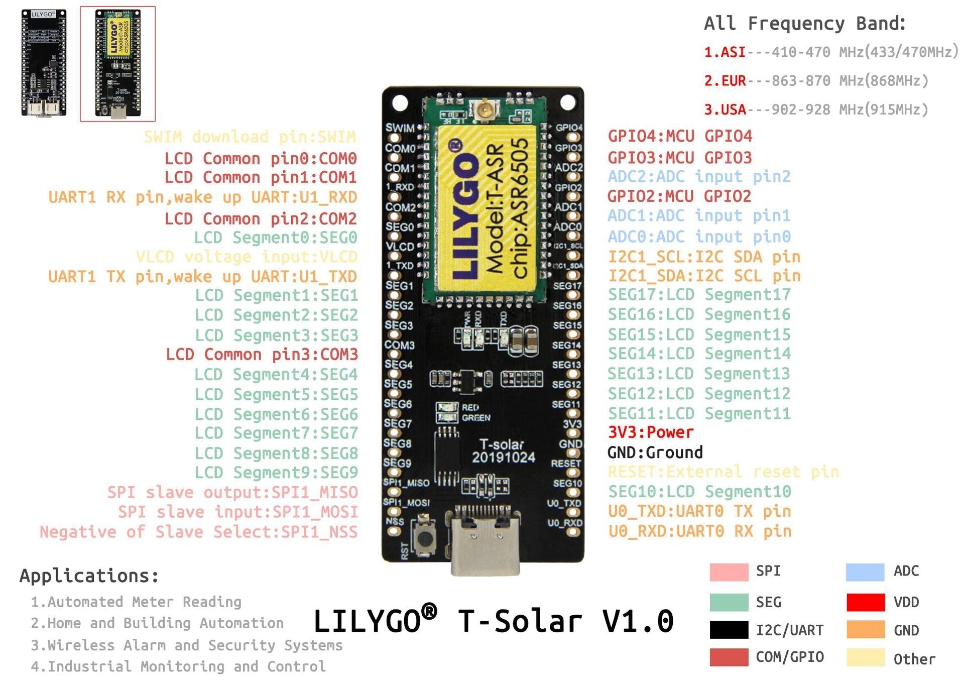 T-Solar Development Board ASR6505 Integrates SX1262LORa Module Solar Power Supply Interface