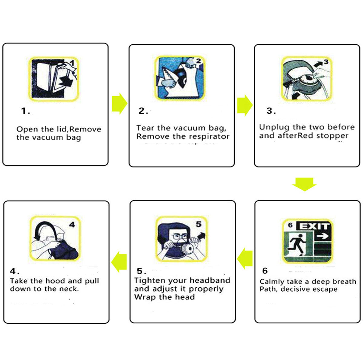 Safety Self-rescue Gas Mask Filtering Respiratory Protective Devices