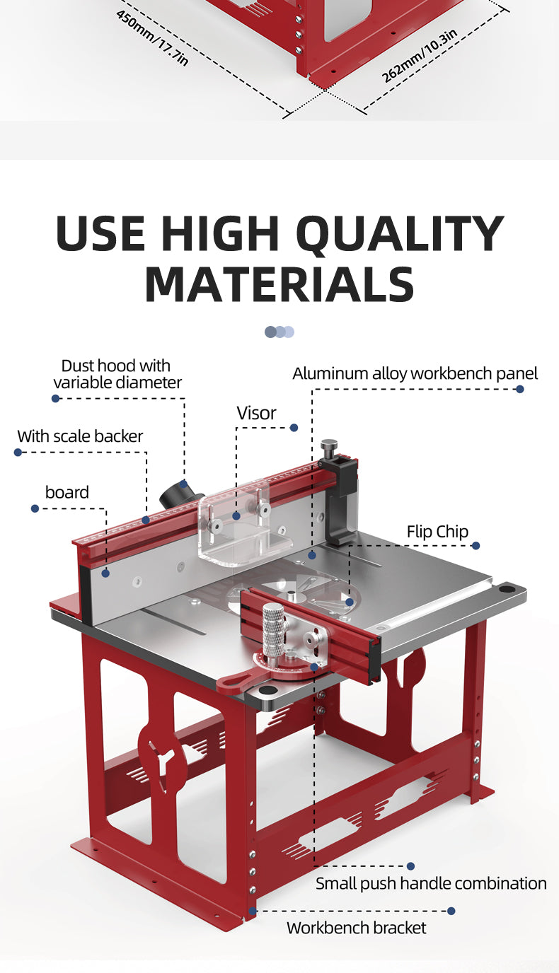 Bench Top Router Table Workbench with Miter Gauge / Profile Fence System / Dust Collection Port for Most Routers