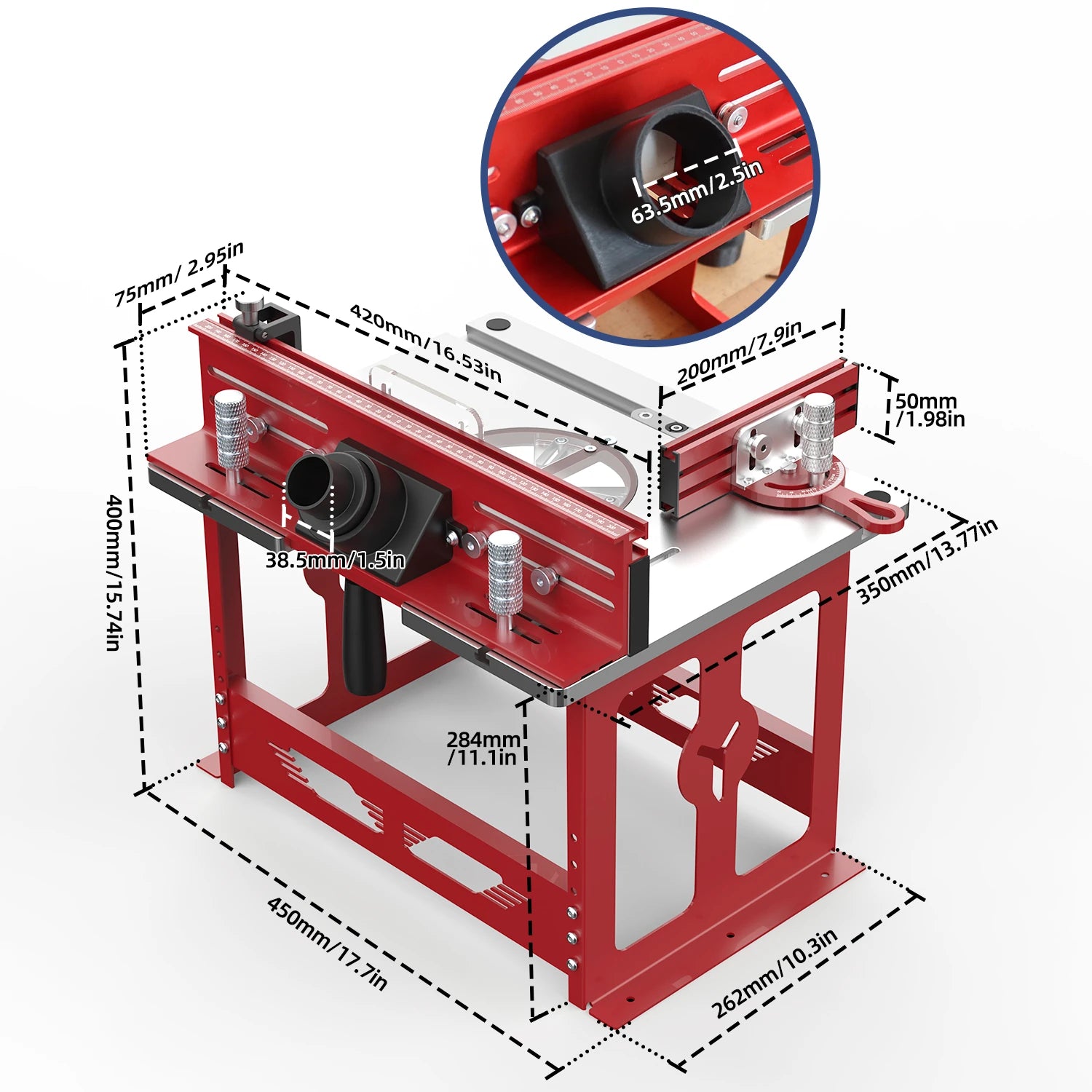 Bench Top Router Table Workbench with Miter Gauge / Profile Fence System / Dust Collection Port for Most Routers
