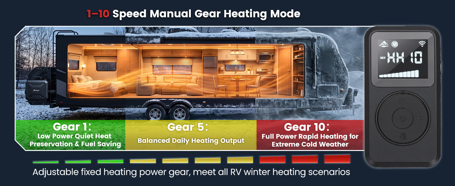 8KW 6L All-in-One Diesel Air Heater, App Control, Wireless Temperature Sensor & Auto Start/Stop for Car, Truck, RV & Camper