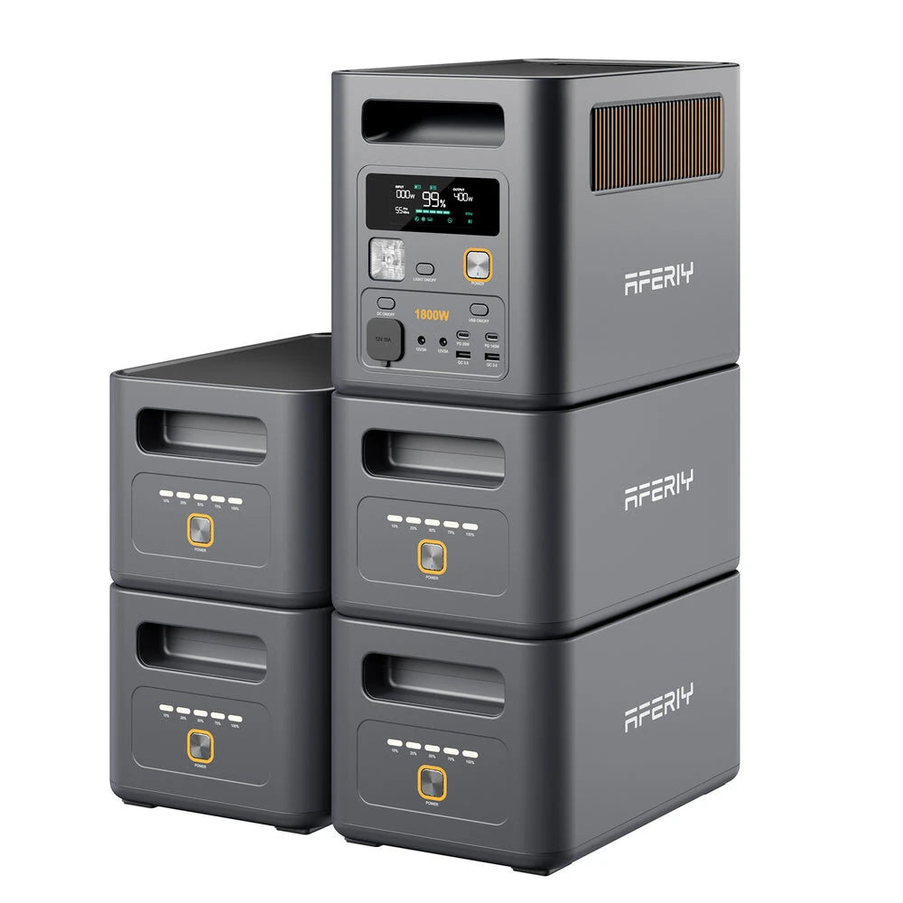 1800W 1024Wh LiFePO4 Portable Power Station, Optional Expansion Battery up to 5120Wh, App Control & UPS for Home, Camping & RV