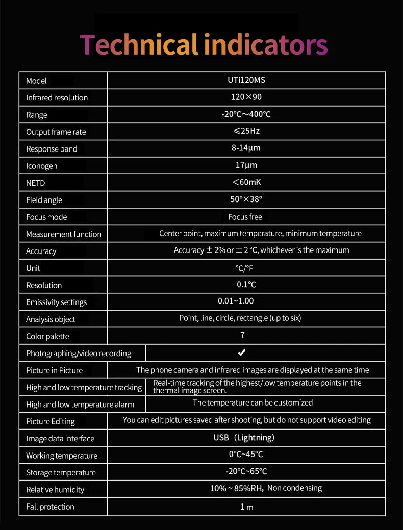 GreenZech Mobile 120 Series | Smartphone Thermal Imaging Camera | 120x90 HD Infrared Imager for iOS & Android