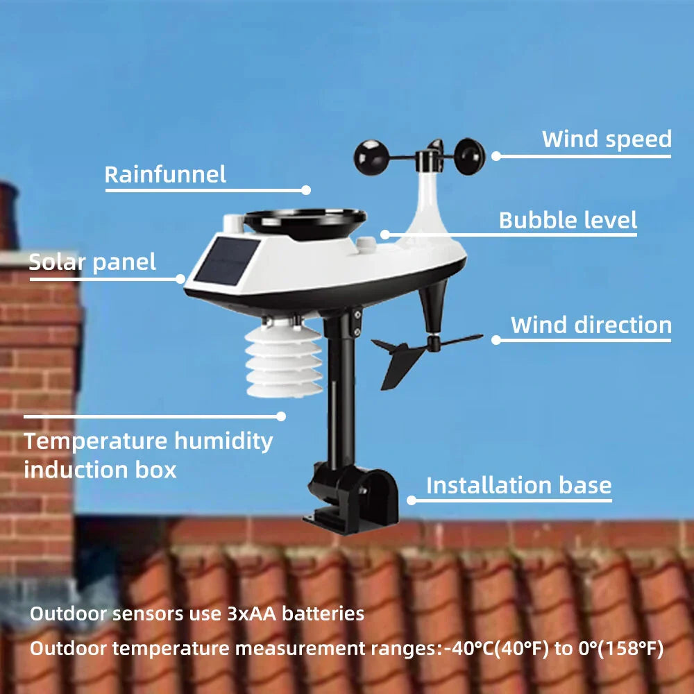 Wireless Weather Station Clock - Indoor/Outdoor Thermometer & Hygrometer with Forecast, Wind/Rain/Moon, Air Pressure Sensor