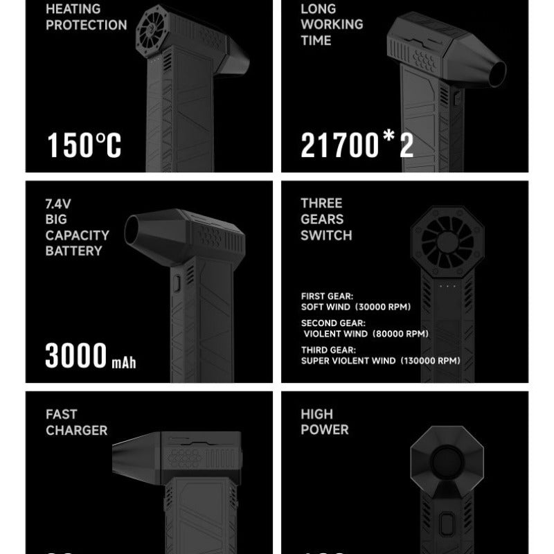 Turbine Power Fan Handheld Brushless Motor 130000rpm 3RD Generation Violent Blower Mini Turbo Fan Wind Speed 52m/s Industrial Duct Fan