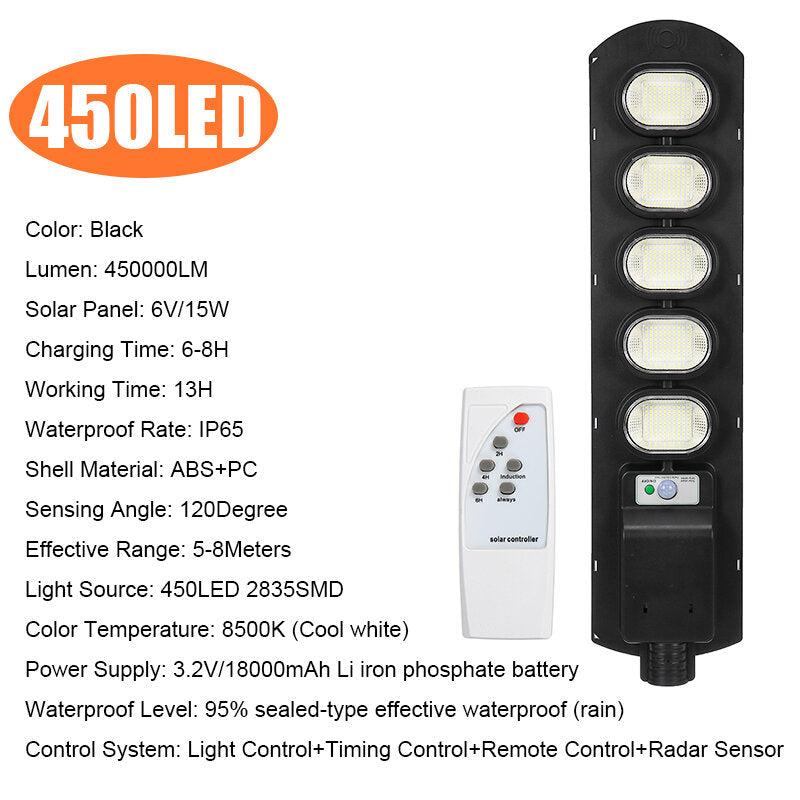90/180/270/360/450LED Solar Street Light IP65 PIR Motion Sensor Wall Lamp+Timing Function+Remote Control