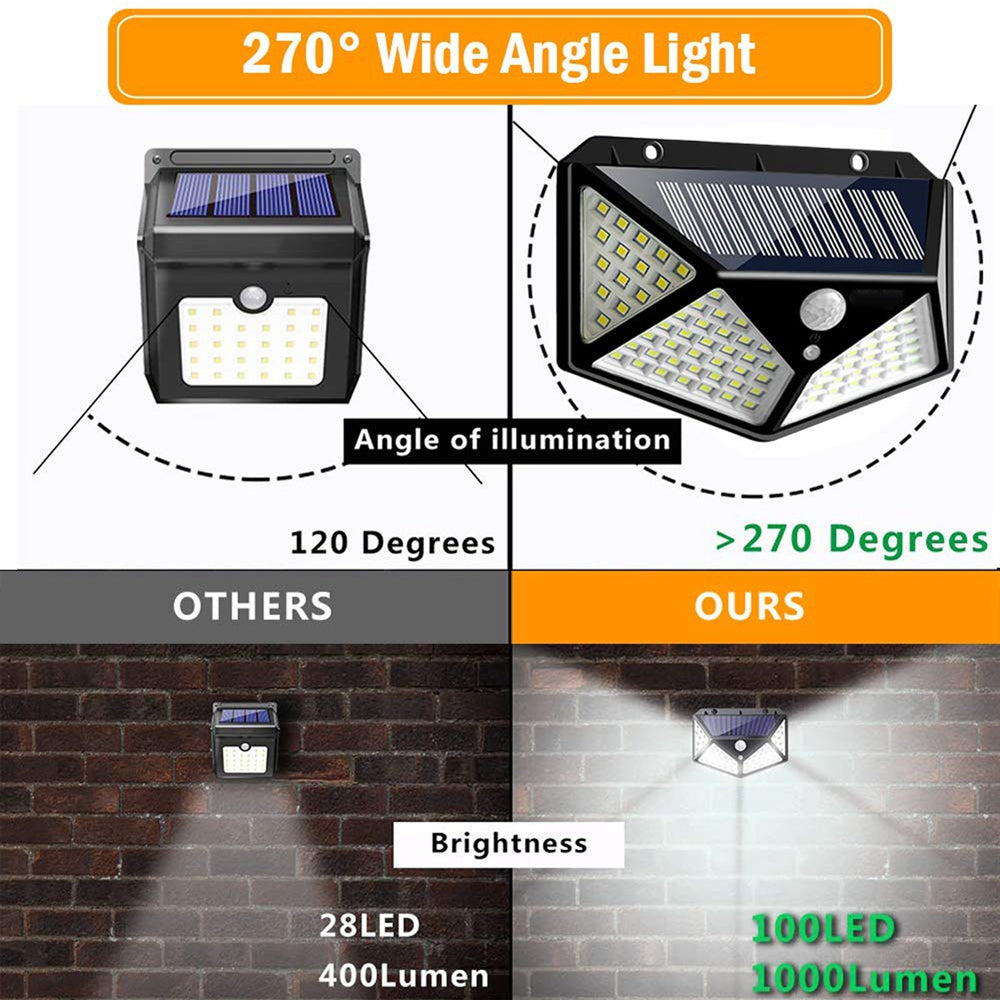 3pcs 100 LED Solar Powered PIR Motion Sensor Wall Light Outdoor Garden Lamp 3 Modes