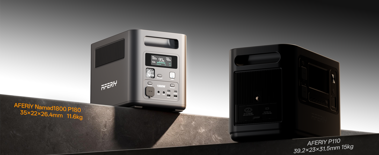 1800W 1024Wh LiFePO4 Portable Power Station, Optional Expansion Battery up to 5120Wh, App Control & UPS for Home, Camping & RV