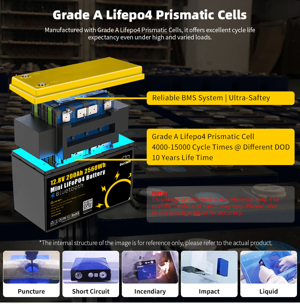 12V 200Ah Mini Bluetooth LiFePO4 Battery Built-in Bluetooth BMS 2560Wh LiFePO4(LFP) IP65 Protection