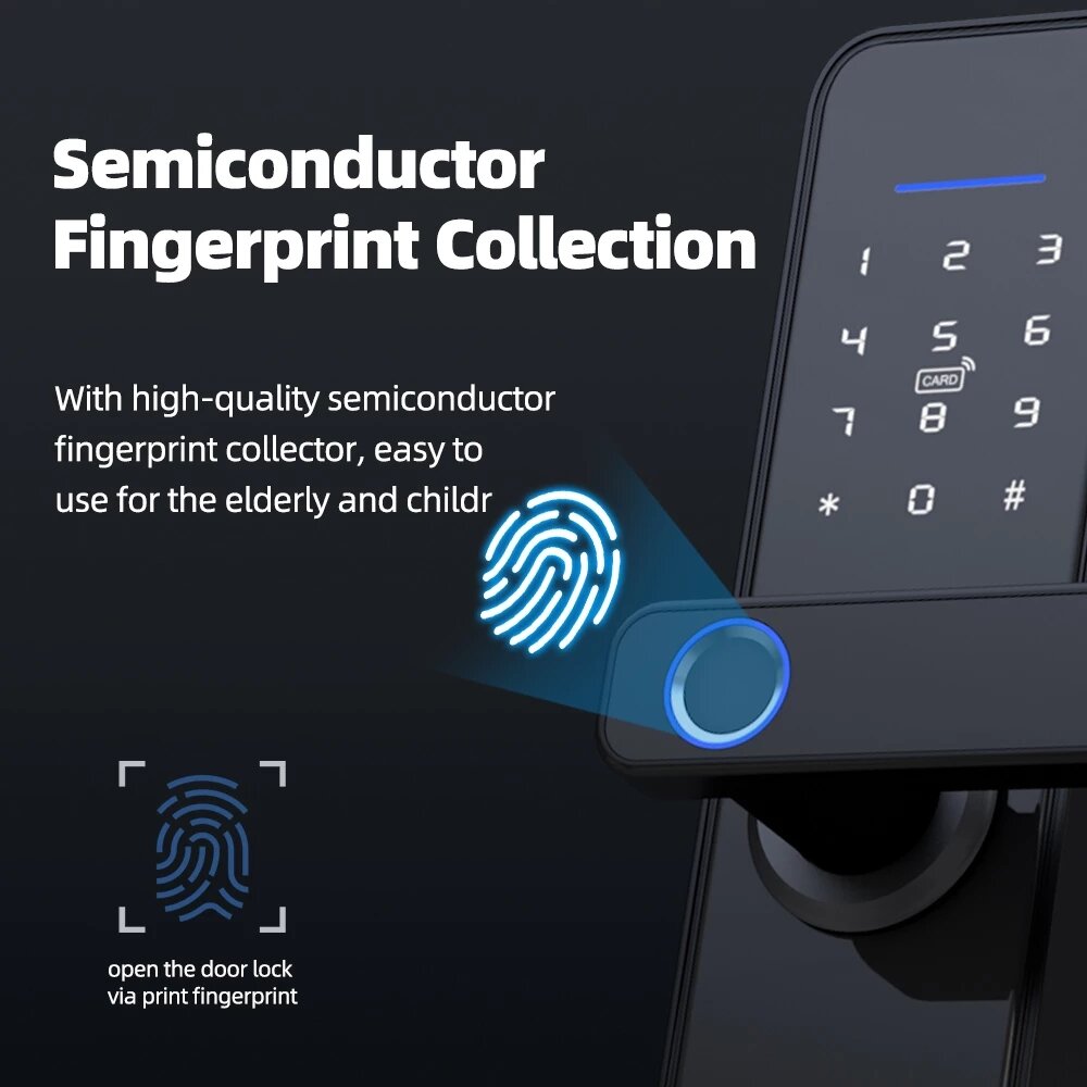 WiFi Smart Lock Core Cylinder Intelligent Security Door Lock Bluetooth Double Lock Body Encryption with Keys Work with Smart Life APP