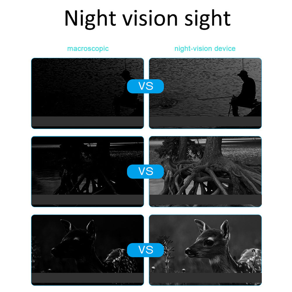 1080P Night Vision Binoculars, 5X Zoom, Rechargeable, IP54 Waterproof, 300M Range, Dual Use for Hunting & Camping