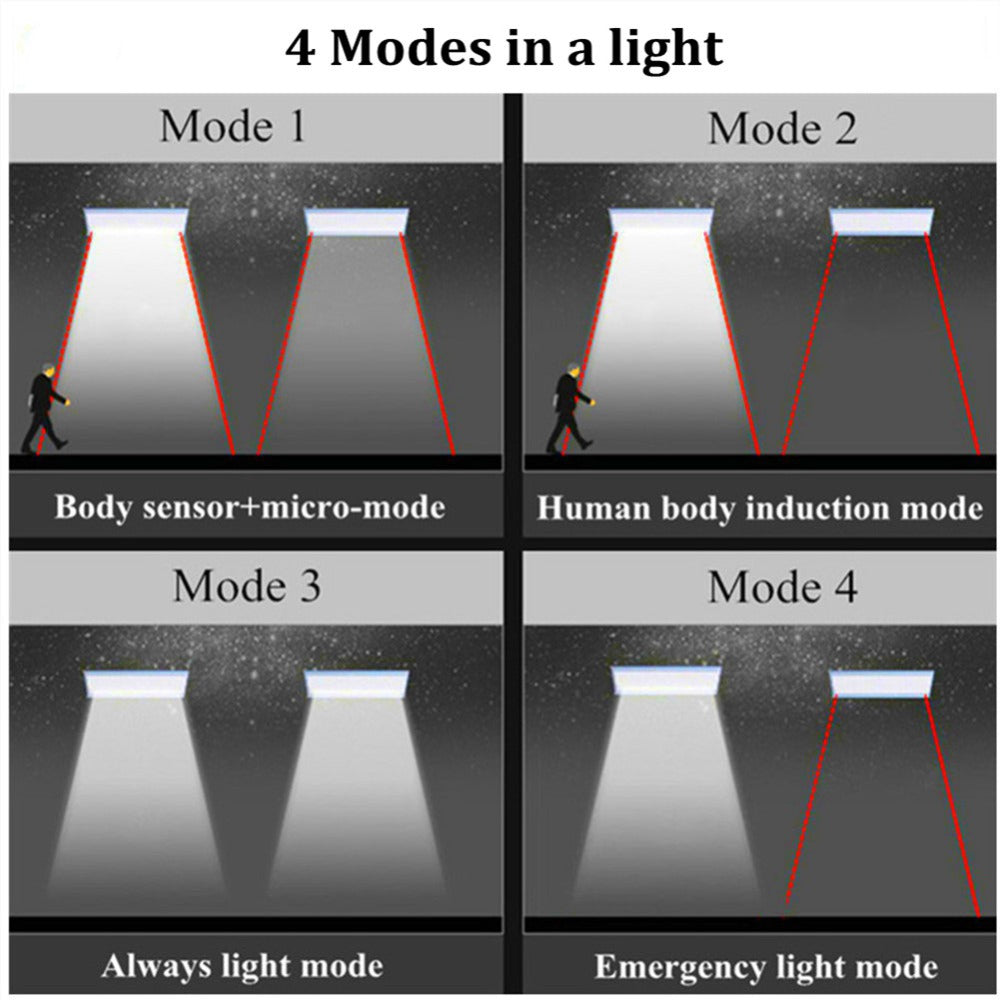 Solar Powered 48 LED Motion Sensor Waterproof Wall Light Outdoor Garden with 4 Modes