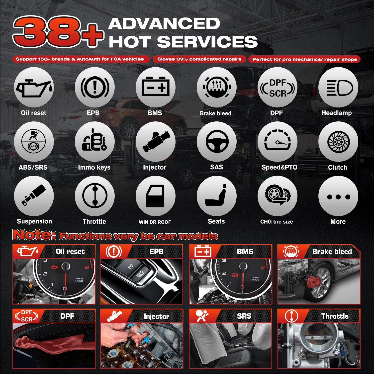 Car Bi-directional Diagnostic Tools OBD2 Scanner Code Reader All System Diagnosis PK MX808S MK808S