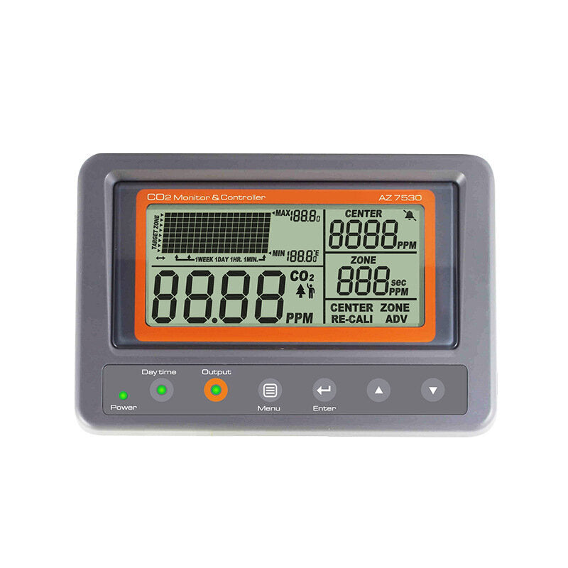 Carbon Dioxide CO2 IAQ Monitor Controller with Relay Function NDIR Sensor Probe for Green House Home/ Office/Factory