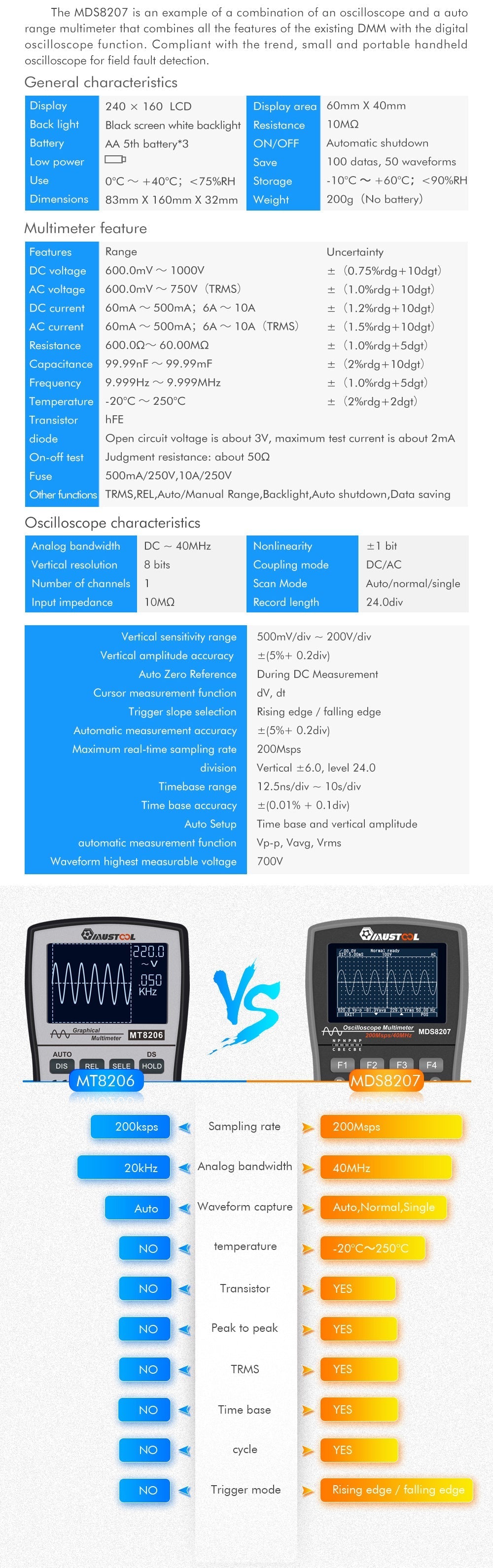 Intelligent 2 in 1 Digital 40MHz 200Msps/S Oscilloscope 6000 Counts True RMS Multimeter
