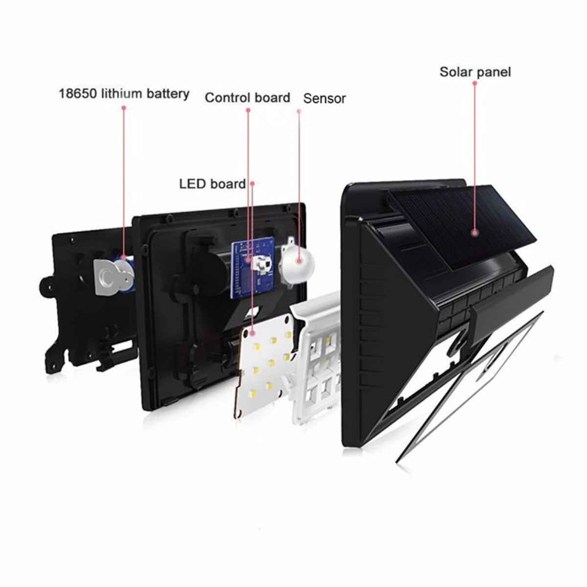 Solar Power Garden Light 12LED Motion Sensor Wall Light Auto Waterproof Outdoor Lamp