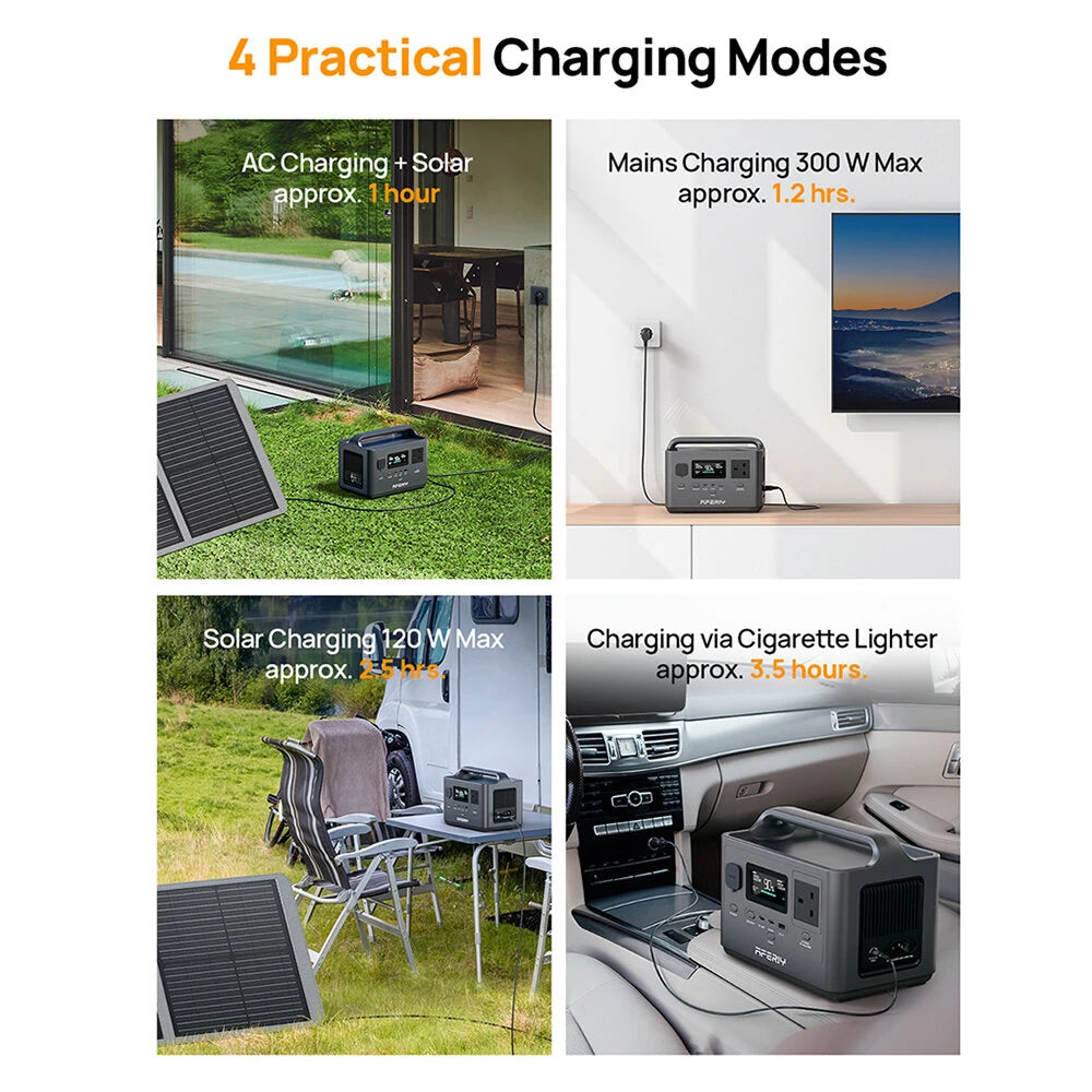 Portable Power Station 400W 256Wh LiFePO4 Battery, 300W AC & 120W Solar Charging for Reliable Backup for Camping,RV Outdoor Solar Generator