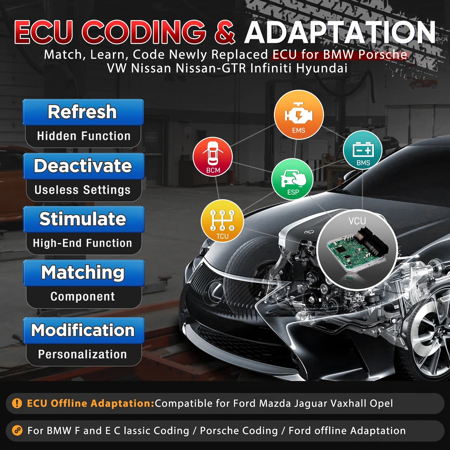 Car TPMS Diagnostic Tool Automotive Scanner w/ Full TPMS Fuction ECU Coding CAN FD DoIP K MK906PRO