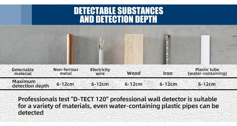 Professional D-TECT120 Wall Scanner Radar Technology Metal/Cable/Wood/Water Pipe/Wire High-precision Wall Gold plumb Dual Power Source Waterproof Construction Tool