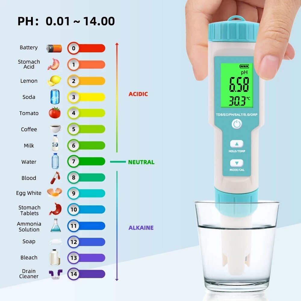 7 in 1 PH/TDS/EC/ORP/Salinity /S.G/Temperature Meter Water Quality Tester for Drinking Water Aquariums PH Meter