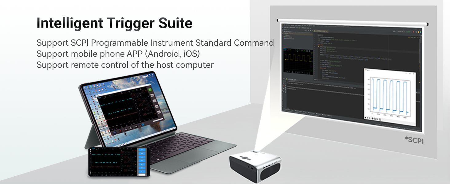 High Resolution Tablet Oscilloscope 12-bit 4 Channel 1GSa Sampling Rate Up to 200MHz Bandwidth Portable Touchscreen