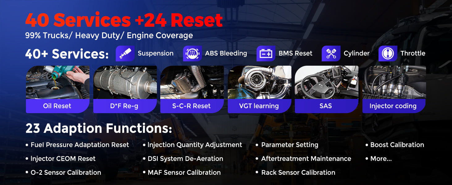 9.7 Inch Display Car Diagnostic Tool Android 10 3000 Active Tests for HD Equipment And Commercial Vehicles Smarter Than MS908cvCV II / M908CV