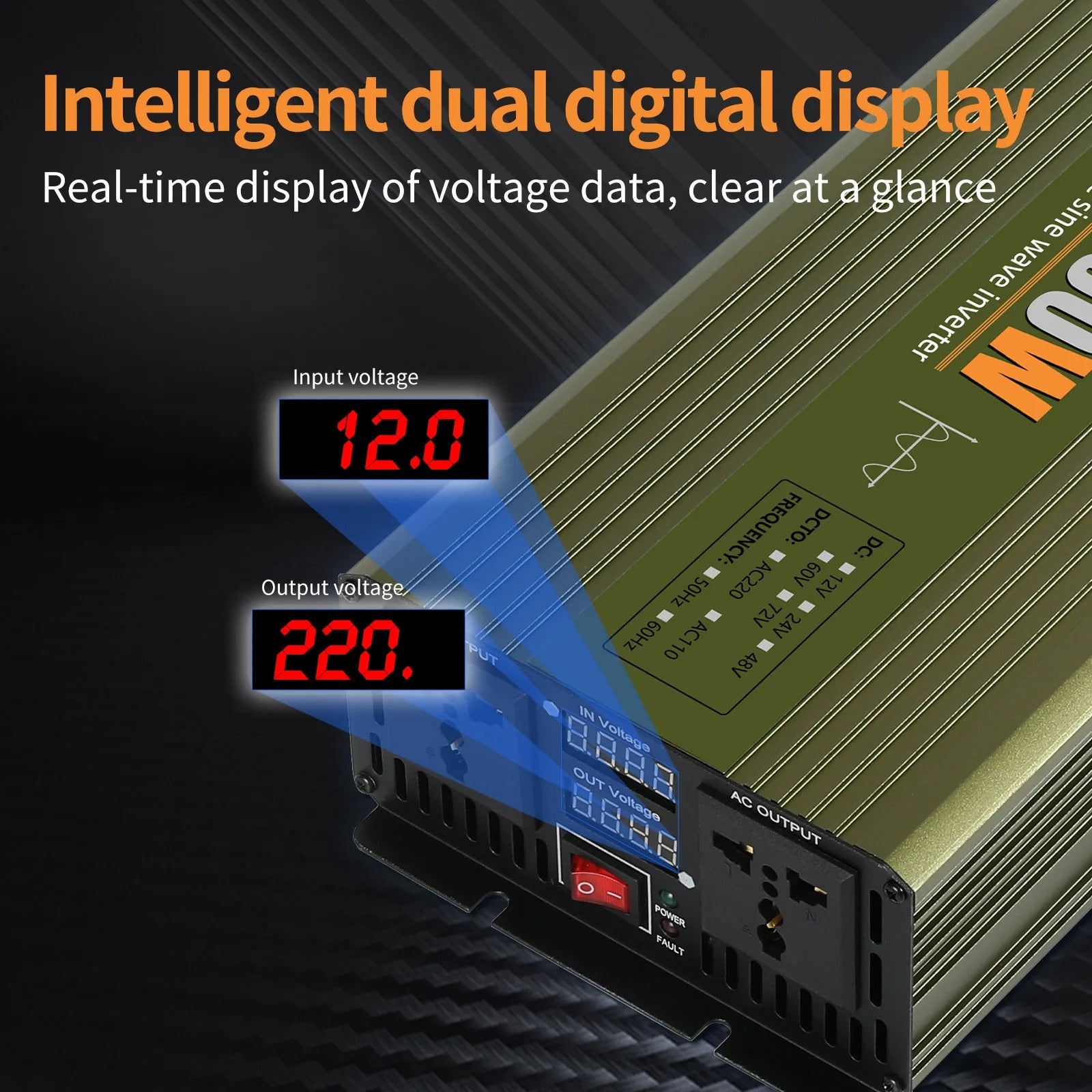 GreenZech DM 2500 Inverter | 2500W Full Power Pure Sine Wave | 12V 24V 48V 60V 72V to 110V 220V AC Converter