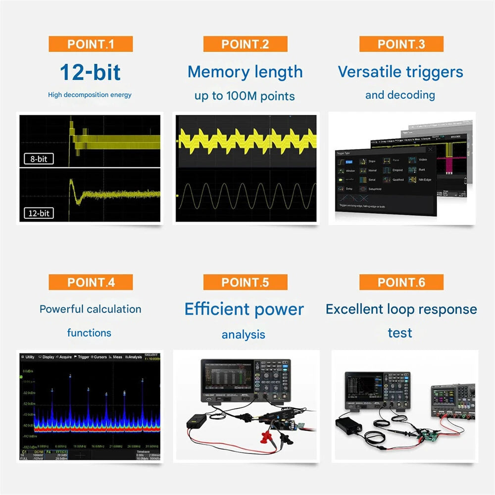 Oscilloscope 100MHz 70MHz Bandwidth 2GSa/s 12-bit High Resolution Enhanced Signal Analysis Versatile Triggers