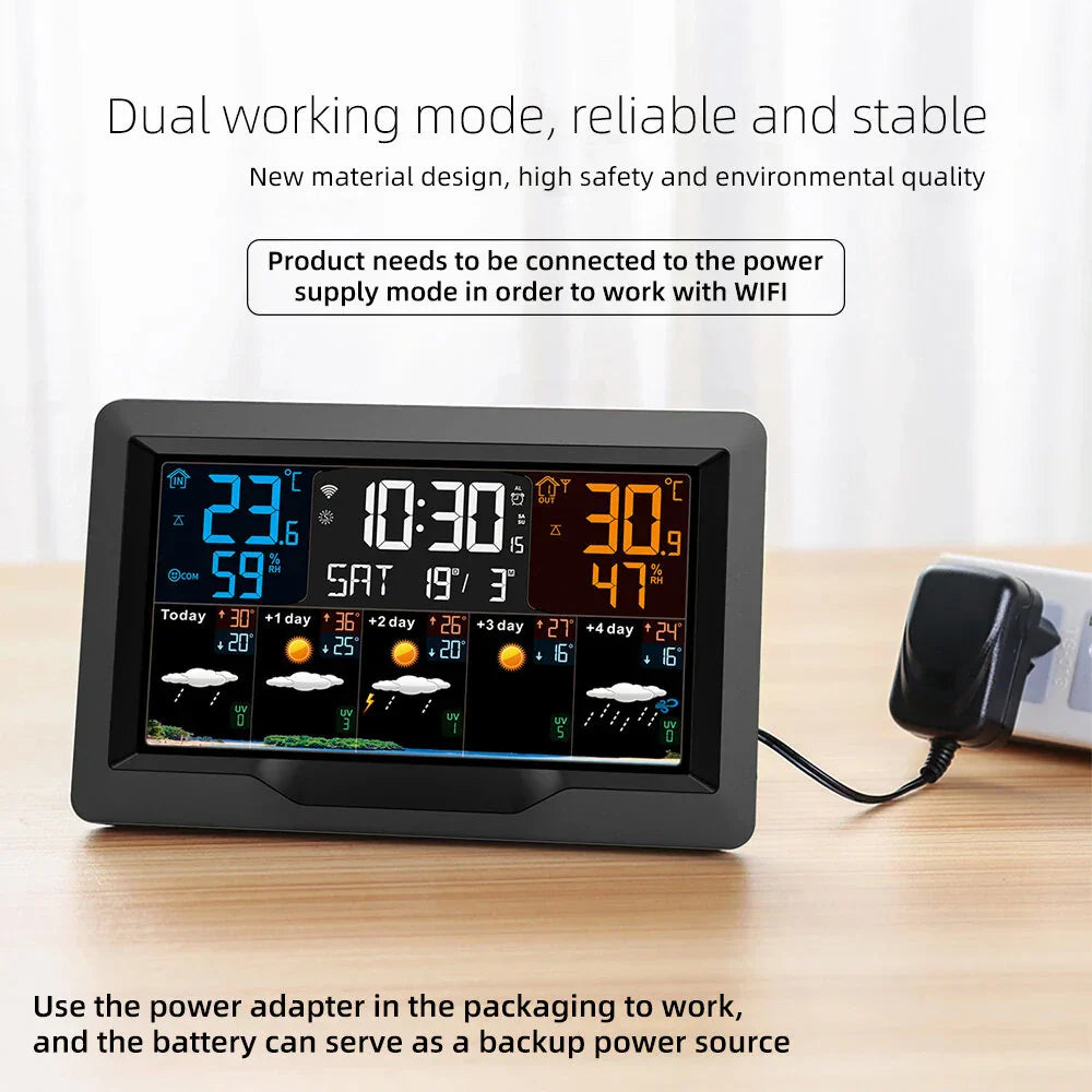Smart WiFi Weather Clock w/ Tuya – Indoor/Outdoor Temp, Humidity, Alarm, UV Index, RF433 Control