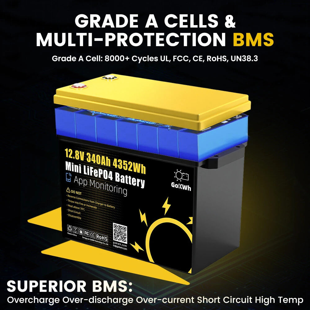 12V 340AH Vehicle Storage Box 4352Wh Mini LiFePO4 Battery Built-in 200A Bluetooth BMS