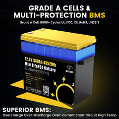 12V 340AH Vehicle Storage Box 4352Wh Mini LiFePO4 Battery Built-in 200A Bluetooth BMS