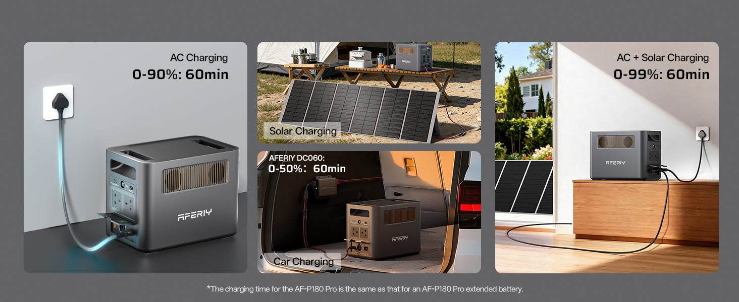 1800W 1024Wh LiFePO4 Portable Power Station, Optional Expansion Battery up to 5120Wh, App Control & UPS for Home, Camping & RV