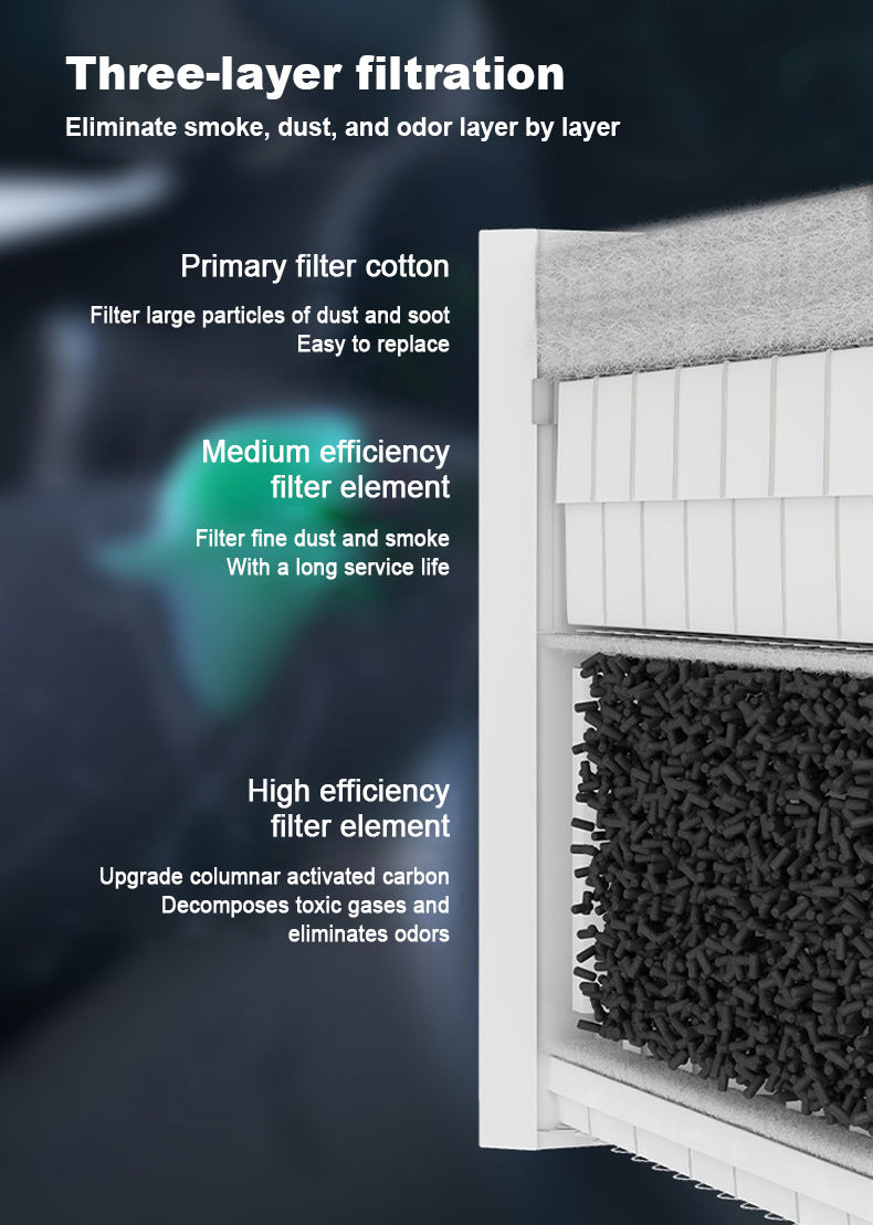 Dual-Tube Fume Extractor 200W 310m³/h Soldering Smoke Absorber Air Purifier With 3-Layer Filtration System For Electronics Welding