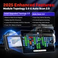 9.7 Inch Display Car Diagnostic Tool Android 10 3000 Active Tests for HD Equipment And Commercial Vehicles Smarter Than MS908cvCV II / M908CV