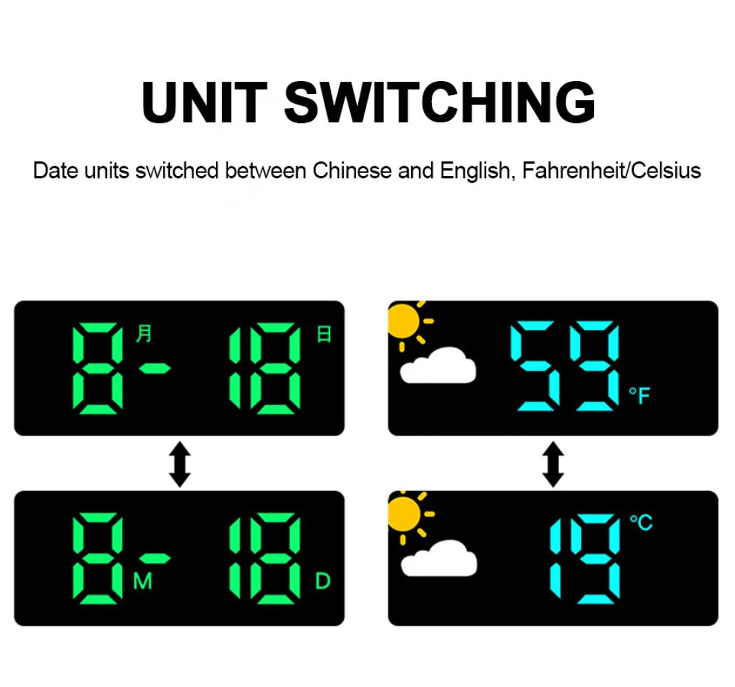Large Digital Wall Clock with LED Display, Remote Control, Auto Brightness, Temperature, Humidity, Date, Week, 12/24H
