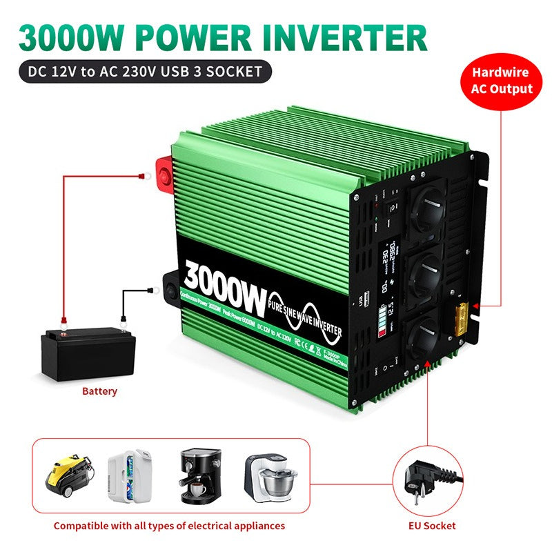 GreenZech Elite SR Inverter | 3000W 4000W 5000W | Universal DC 12V-24V to AC 110V-240V | Professional Pure Sine Wave Power Station