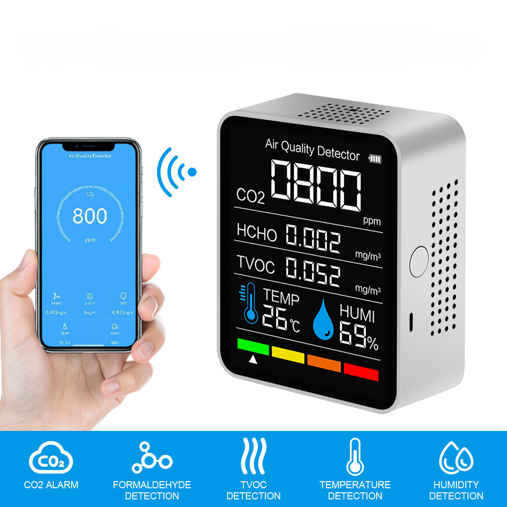 5-In-1 Bluetooth-Connected Carbon Dioxide Tester for Detecting TVOC Formaldehyde Concentrated Air Quality Temperature Humidity CO